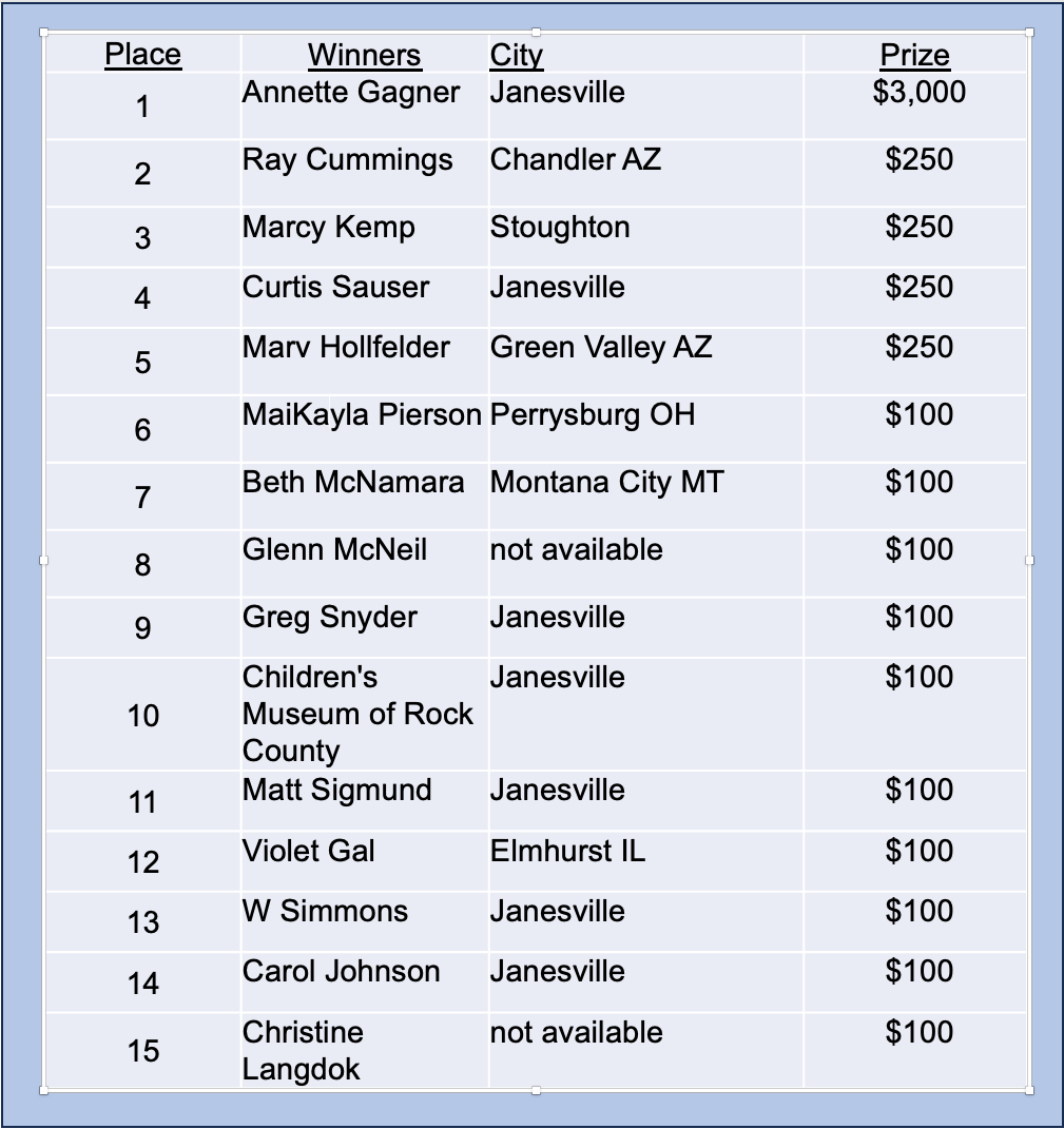 2024 Truck On Ice Winners Announced!